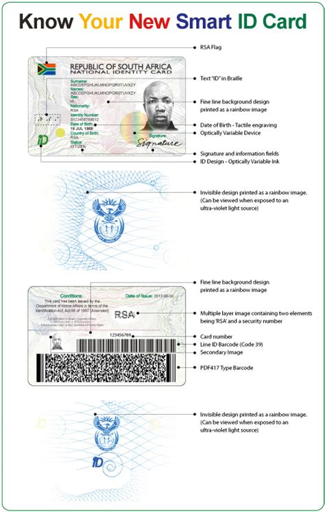 smart card collection|www.dha.gov.za id collection.